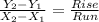 \frac{Y_2-Y_1}{X_2-X_1}=\frac{Rise}{Run}