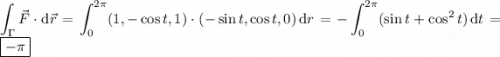 \displaystyle\int_\Gamma\vec F\cdot\mathrm d\vec r=\int_0^{2\pi}(1,-\cos t,1)\cdot(-\sin t,\cos t,0)\,\mathrm dr=-\int_0^{2\pi}(\sin t+\cos^2t)\,\mathrm dt=\boxed{-\pi}