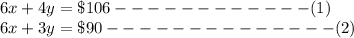 6x+4y=\$106------------(1)\\6x+3y=\$90--------------(2)