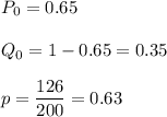 P_0=0.65\\\\Q_0=1-0.65=0.35\\\\p=\dfrac{126}{200}=0.63