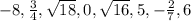 -8, \frac{3}{4}, \sqrt{18}, 0, \sqrt{16}, 5 , -\frac{2}{7} , 6
