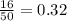 \frac {16} {50} = 0.32