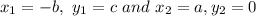 x_{1} = - b,\ y_{1} = c\ and\ x_{2} = a, y_{2} = 0