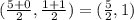 (\frac{5+0}{2},\frac{1+1}{2})=(\frac{5}{2},1)