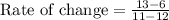 \text{Rate of change} = \frac{13-6}{11-12}