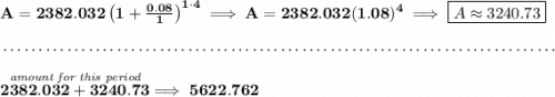 \bf A=2382.032\left(1+\frac{0.08}{1}\right)^{1\cdot 4}\implies A=2382.032(1.08)^4\implies \boxed{A\approx 3240.73} \\\\[-0.35em] ~\dotfill\\\\ \stackrel{\textit{amount for this period}}{2382.032+3240.73}\implies 5622.762