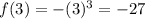 f(3)=-(3)^3=-27