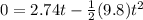 0 = 2.74 t - \frac{1}{2}(9.8) t^2