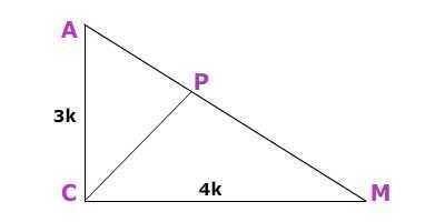 Given:  △acm, m∠c=90°, cp ⊥ am . ac: cm=3: 4, mp-ap=1. find am.