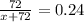 \frac{72}{x+72} = 0.24