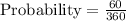 \text{Probability}=\frac{60}{360}