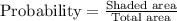 \text{Probability}=\frac{\text{Shaded area}}{\text{Total area}}