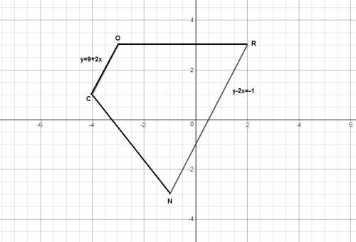 Quadrilaterals part 1 introduction to quadrilaterals part 2 independent