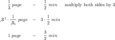 \begin{array}{cccc}\dfrac{1}{3}\ page&-&\dfrac{1}{2}\ min&\text{multiply both sides by 3}\\\\3\!\!\!\!\!\diagup^1\cdot\dfrac{1}{\not3_1}\ page&-&3\cdot\dfrac{1}{2}\ min\\\\1\ page&-&\dfrac{3}{2}\ min\end{array}