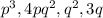 p^3,4pq^2,q^2,3q