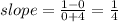 slope =\frac{1-0}{0+4}=\frac{1}{4}