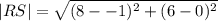 |RS|=\sqrt{(8--1)^2+(6-0)^2}