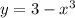 y=3-x^{3}