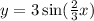 y = 3 \sin( \frac{2}{3} x)