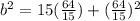 b^2=15(\frac{64}{15})+(\frac{64}{15})^2