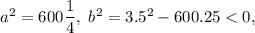 a^2=600\dfrac{1}{4},\ b^2=3.5^2-600.25