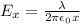 E_x = \frac{\lambda}{2\pi \epsilon_0 x}