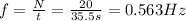 f=\frac{N}{t}=\frac{20}{35.5 s}=0.563 Hz