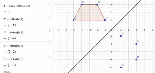 Trapezoid abcd is reflected over the line y = x. what rule shows the input and output of the reflect