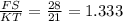 \frac{FS}{KT}=\frac{28}{21}=1.333