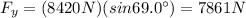 F_y = (8420 N)(sin 69.0^{\circ}) =7861 N