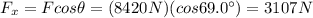 F_x = F cos \theta = (8420 N)(cos 69.0^{\circ})=3107 N