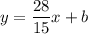 y=\dfrac{28}{15}x+b