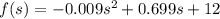 f(s) = - 0.009 {s}^{2} + 0.699s + 12