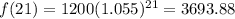 f(21)=1200(1.055)^{21}=3693.88