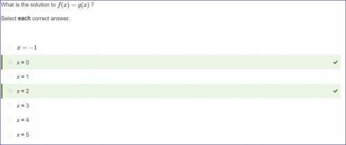 The table shows values for functions f(x) and g(x) . x f(x)=2x−4 g(x)=32x−3 −1 −72 −92 0 −3 −3 1 −2