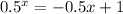 0.5^x=-0.5x+1