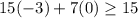 15(-3)+7(0)\geq 15