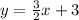 y = \frac{3}{2} x+3