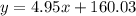 y=4.95x+160.03