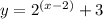 y=2^{\left(x-2\right)}+3