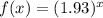 f(x)=(1.93)^x