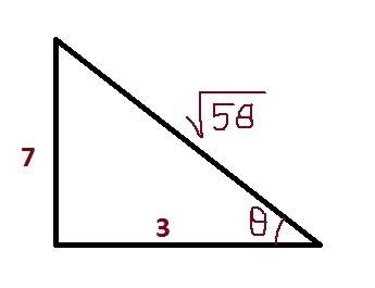 The terminal side of θ passes through the point (-3,7).what is the exact value of sinθ in simplified