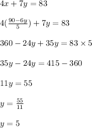 4x+7y=83\\\\4(\frac{90-6y}{5})+7y=83\\\\360-24y+35y=83\times 5\\\\35y-24y=415-360\\\\11y=55\\\\y=\frac{55}{11}\\\\y=5
