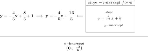 \bf y=-\cfrac{4}{5}x+\cfrac{8}{5}+1\implies y=-\cfrac{4}{5}x+\cfrac{13}{5}\impliedby \begin{array}{|c|ll} \cline{1-1} slope-intercept~form\\ \cline{1-1} \\ y=\underset{y-intercept}{\stackrel{slope\qquad }{\stackrel{\downarrow }{m}x+\underset{\uparrow }{b}}} \\\\ \cline{1-1} \end{array} \\\\[-0.35em] \rule{34em}{0.25pt}\\\\ ~\hfill \stackrel{y-intercept}{\left(0~,~\frac{13}{5} \right)}~\hfill