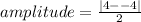 amplitude = \frac{ |4 - - 4| }{2}