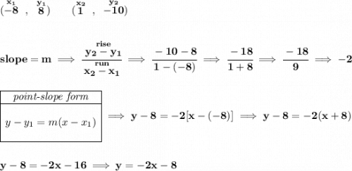 \bf (\stackrel{x_1}{-8}~,~\stackrel{y_1}{8})\qquad (\stackrel{x_2}{1}~,~\stackrel{y_2}{-10}) \\\\\\ slope = m\implies \cfrac{\stackrel{rise}{ y_2- y_1}}{\stackrel{run}{ x_2- x_1}}\implies \cfrac{-10-8}{1-(-8)}\implies \cfrac{-18}{1+8}\implies \cfrac{-18}{9}\implies -2 \\\\\\ \begin{array}{|c|ll} \cline{1-1} \textit{point-slope form}\\ \cline{1-1} \\ y-y_1=m(x-x_1) \\\\ \cline{1-1} \end{array}\implies y-8=-2[x-(-8)] \implies y-8=-2(x+8) \\\\\\ y-8=-2x-16\implies y=-2x-8