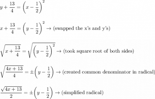 y+\dfrac{13}{4}=\bigg(x-\dfrac{1}{2}\bigg)^2\\\\\\x+\dfrac{13}{4}=\bigg(y-\dfrac{1}{2}\bigg)^2\rightarrow \text{(swapped the x's and y's)}\\\\\\\sqrt{x+\dfrac{13}{4}}=\sqrt{\bigg(y-\dfrac{1}{2}\bigg)^2}\rightarrow \text{(took square root of both sides)}\\\\\\\sqrt{\dfrac{4x+13}{4}}=\pm \bigg(y-\dfrac{1}{2}\bigg)}\rightarrow \text{(created common denominator in radical)}\\\\\\ \dfrac{\sqrt{4x+13}}{2}=\pm \bigg(y-\dfrac{1}{2}\bigg)}\rightarrow \text{(simplified radical)}