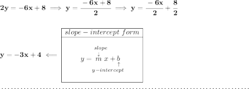 \bf 2y=-6x+8\implies y=\cfrac{-6x+8}{2}\implies y=\cfrac{-6x}{2}+\cfrac{8}{2} \\\\\\ y=-3x+4\impliedby \begin{array}{|c|ll} \cline{1-1} slope-intercept~form\\ \cline{1-1} \\ y=\underset{y-intercept}{\stackrel{slope\qquad }{\stackrel{\downarrow }{m}x+\underset{\uparrow }{b}}} \\\\ \cline{1-1} \end{array} \\\\[-0.35em] ~\dotfill