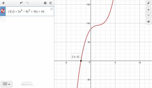 If p(x)=2x^3+cx^2+16x+84 and x+2 is a factor of p(x),find the value of c.