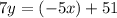 7y=(-5x)+51